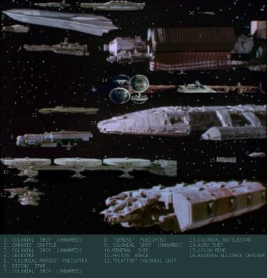 The Fleet (TOS) - Battlestar Wiki